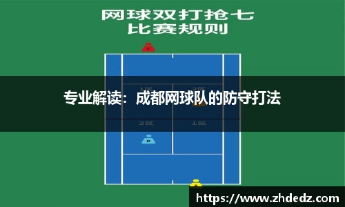 专业解读：成都网球队的防守打法