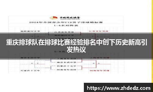 重庆排球队在排球比赛经验排名中创下历史新高引发热议