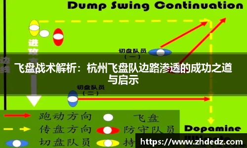 飞盘战术解析：杭州飞盘队边路渗透的成功之道与启示