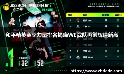和平精英赛季力量排名揭晓WE战队再创辉煌新高