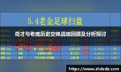 奇才与老鹰历史交锋战绩回顾及分析探讨