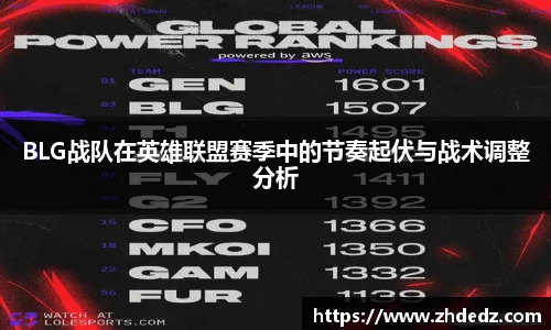 BLG战队在英雄联盟赛季中的节奏起伏与战术调整分析