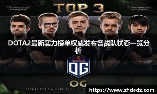DOTA2最新实力榜单权威发布各战队状态一览分析