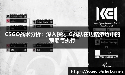 CSGO战术分析：深入探讨IG战队在边路渗透中的策略与执行