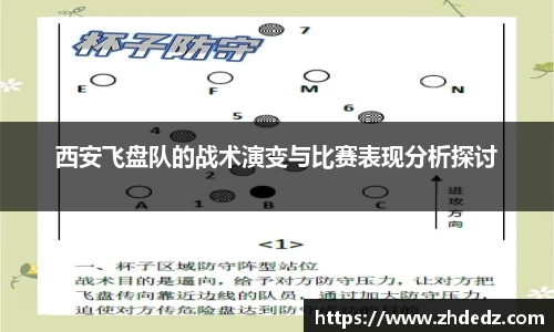 西安飞盘队的战术演变与比赛表现分析探讨