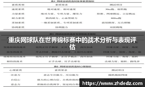 重庆网球队在世界锦标赛中的战术分析与表现评估