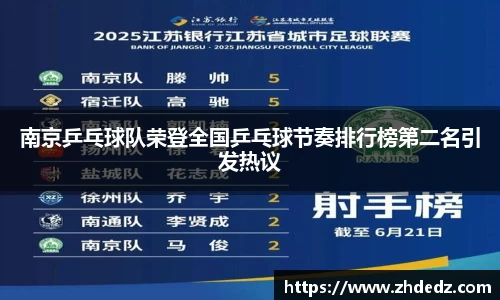 南京乒乓球队荣登全国乒乓球节奏排行榜第二名引发热议