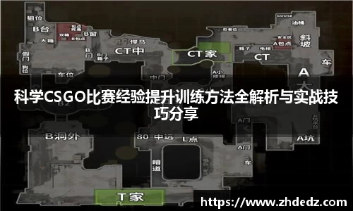 科学CSGO比赛经验提升训练方法全解析与实战技巧分享